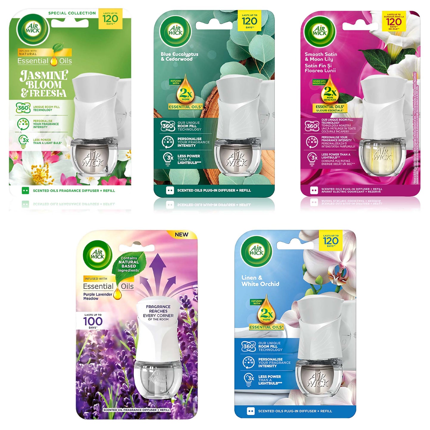 Odorizant Camera Electric Airwick Cu Rezerva 19Ml