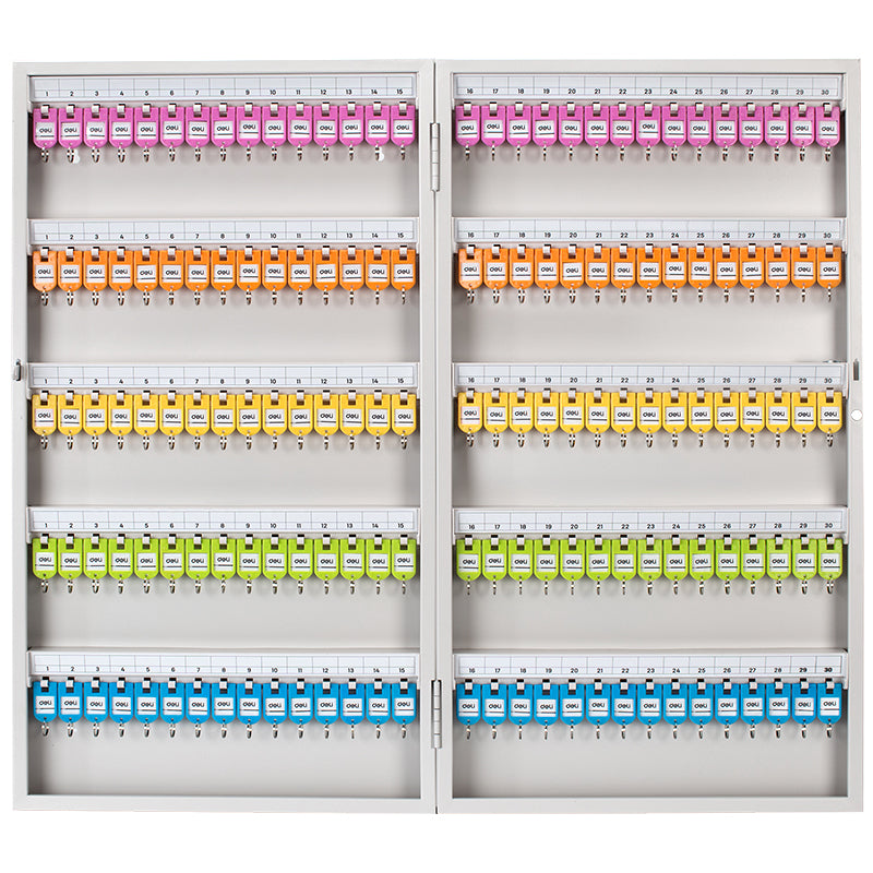 Panou Metalic Pentru 150 Chei Deli