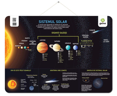 Sistemul Solar