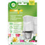 Odorizant camera electric  Airwick cu rezerva 19ml