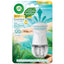 Odorizant camera electric  Airwick cu rezerva 19ml