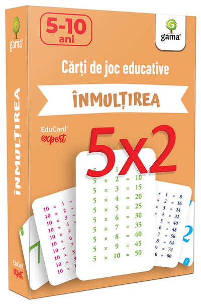 Inmultirea
