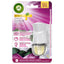 Odorizant camera electric  Airwick cu rezerva 19ml