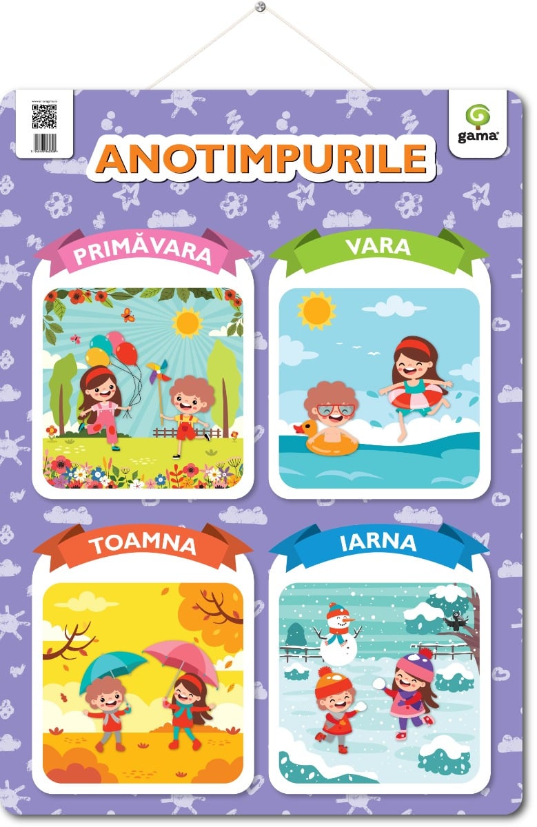 Anotimpurile